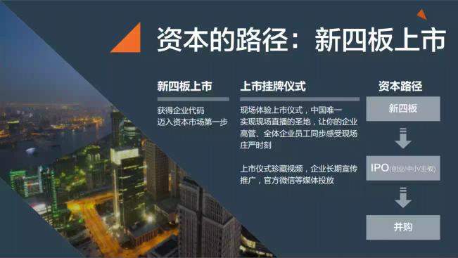 企業(yè)新四板掛牌條件和申請流程 企業(yè)新四板掛牌條件和申請流程