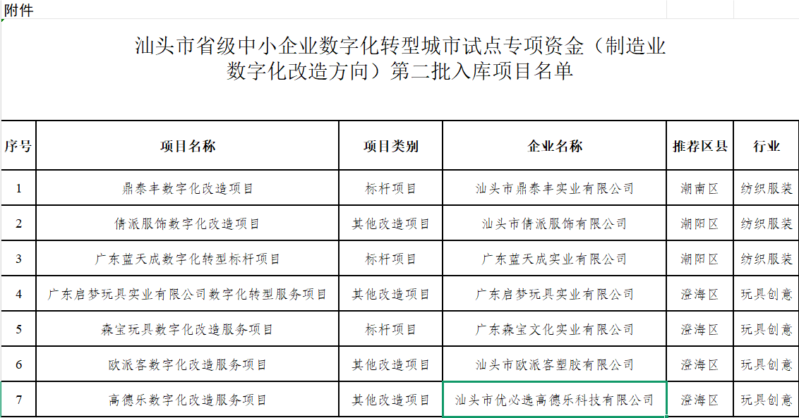 1753086666917910.png fujian1.png