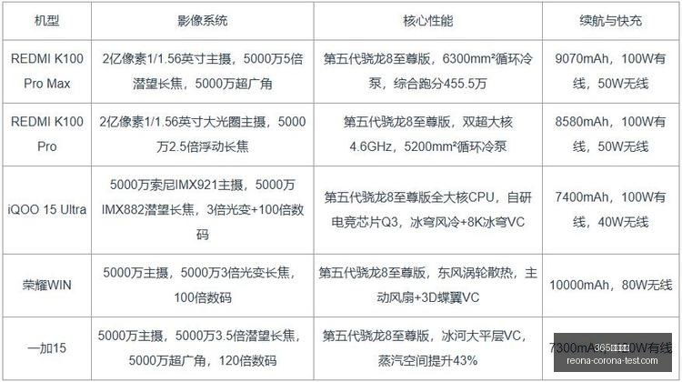 海港国安亚,冠首秀双胜,申花紧随其,365体育滚球官网,365体育滚球App,365体育滚球下载,365体育滚球登录,365体育滚球平台