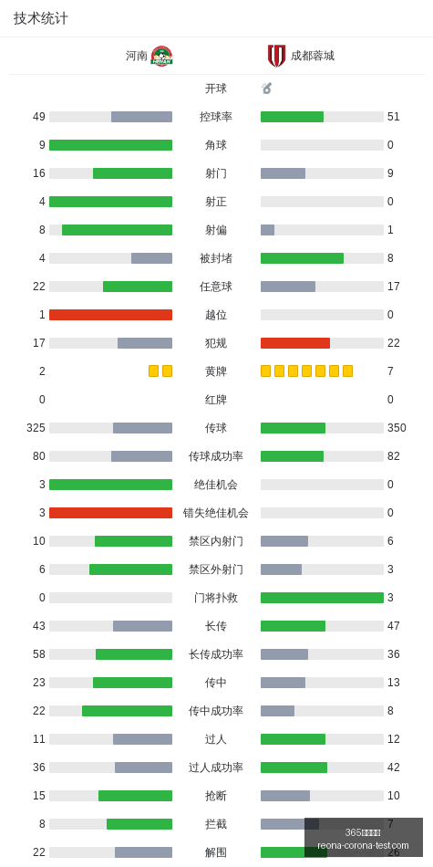 年全球柴油,短缺现状深,度解析,365体育滚球官网,365体育滚球App,365体育滚球下载,365体育滚球登录,365体育滚球平台
